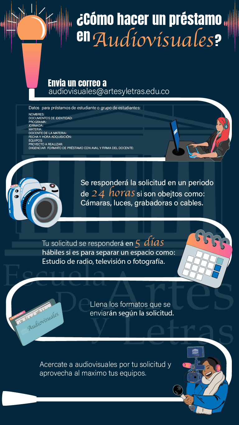 infografía-de-préstamo